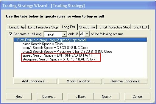 Proxy Exit Spread